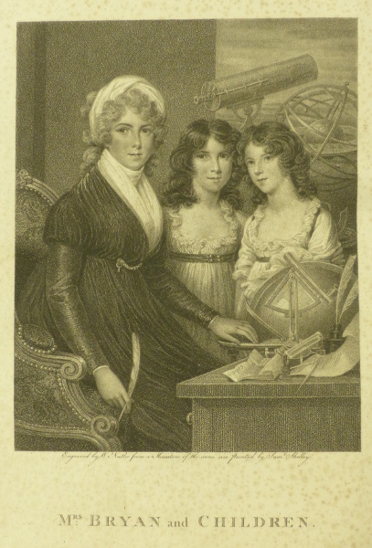 Bryan Astronomy frontispiece