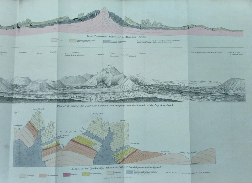 Scrope volcanoes