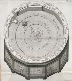 Engraved illustration of Desaguliers' 'Planetarium', an instrument made 'to shew the Motion of the heavenly bodies'. In his Course of experimental philosophy (London, 1734) STORE 82:6–7. Click on an image to enlarge