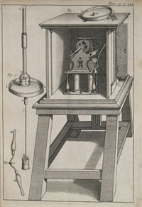 Representation of an air pump in Desaguliers' Mathematical elements of natural philosophy.