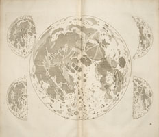 Of the Moon. This plate shows the surface of the moon and how it would look during four of its phases