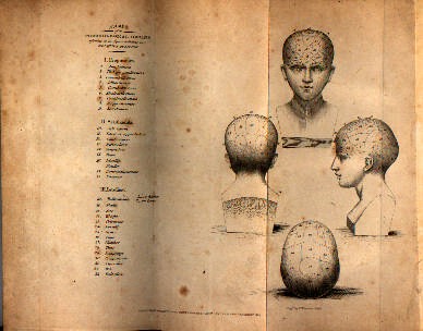 A system of phrenology / by George Combe. 2nd ed. (Edinburgh: John Anderson Jun., 1825) PH:41