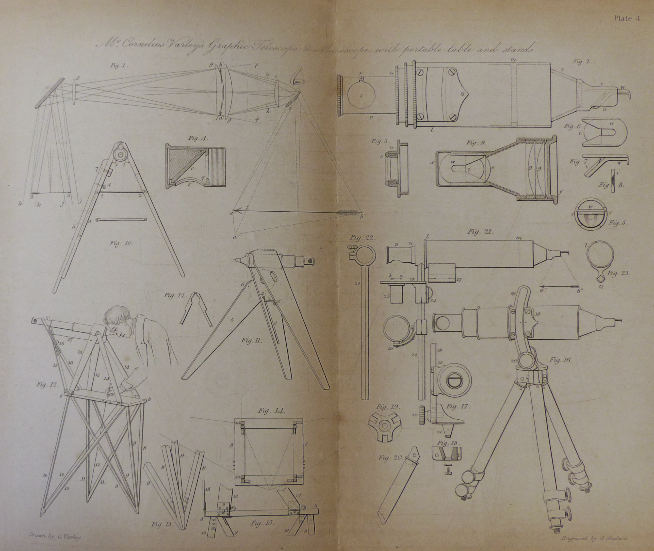 Diagrams from Varley (1834), Graphic Telescope (Store CR 12:38)